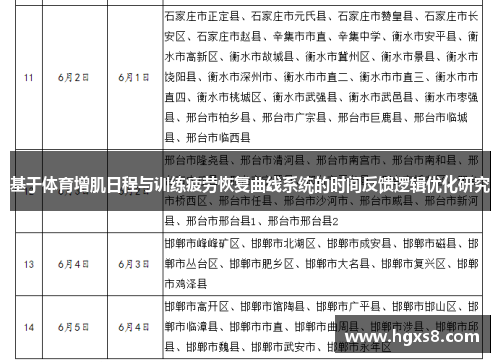 基于体育增肌日程与训练疲劳恢复曲线系统的时间反馈逻辑优化研究
