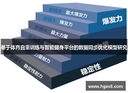 基于体育自重训练与智能健身平台的数据同步优化模型研究